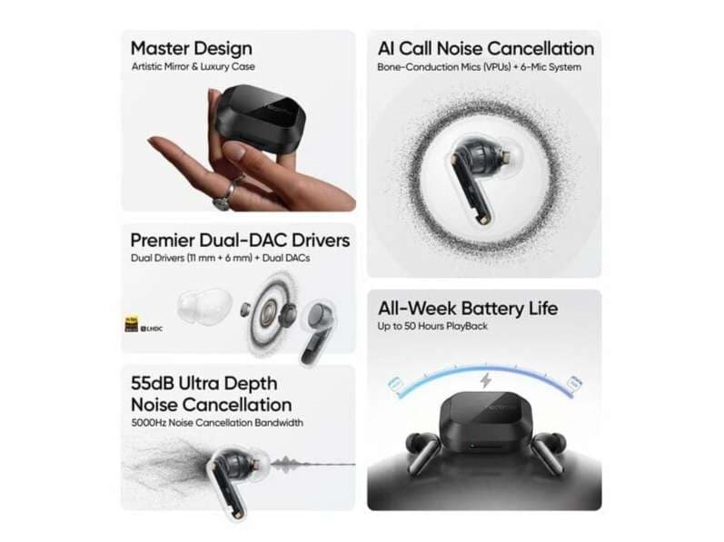 Realme Buds Air 8 Pro TWS Earbuds, with 11mm+6mm Dual, DAC Drivers. IP55 Rating - Master Black view 3