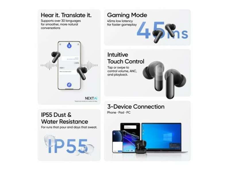 Realme Buds Air 8 Pro TWS Earbuds, with 11mm+6mm Dual, DAC Drivers. IP55 Rating - Master Black view 4