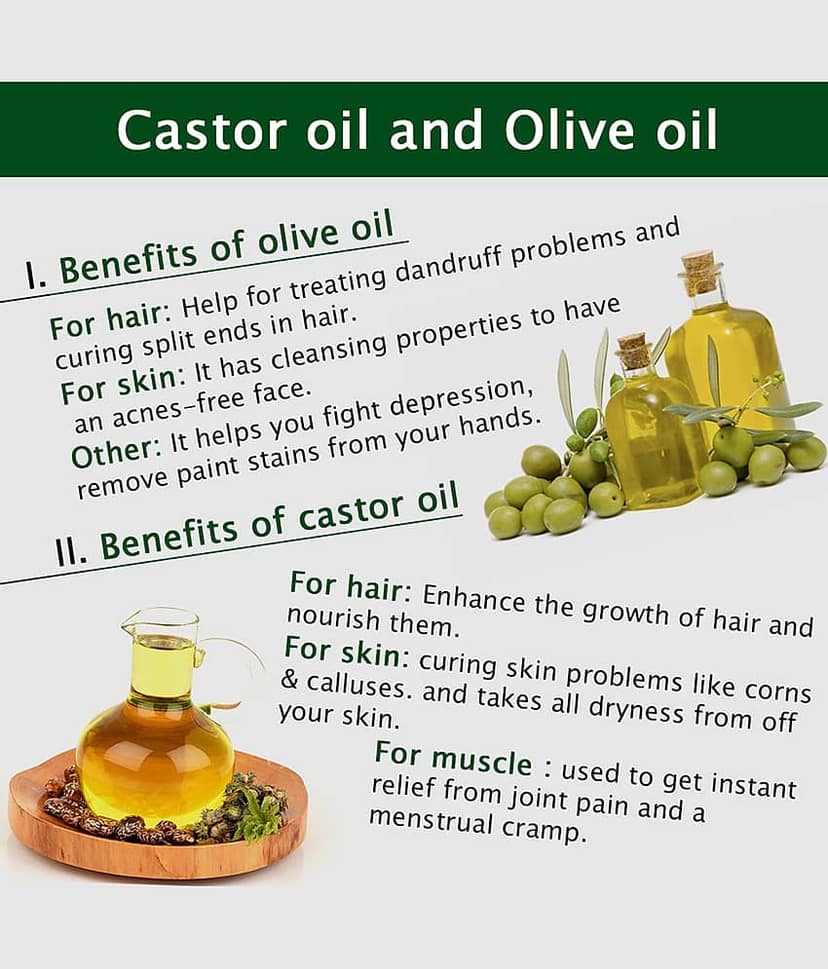 Park Daniel 100% Pure & Natural Olive & Castor Oil Hair Oil 200 mL Pack of 2 view 2