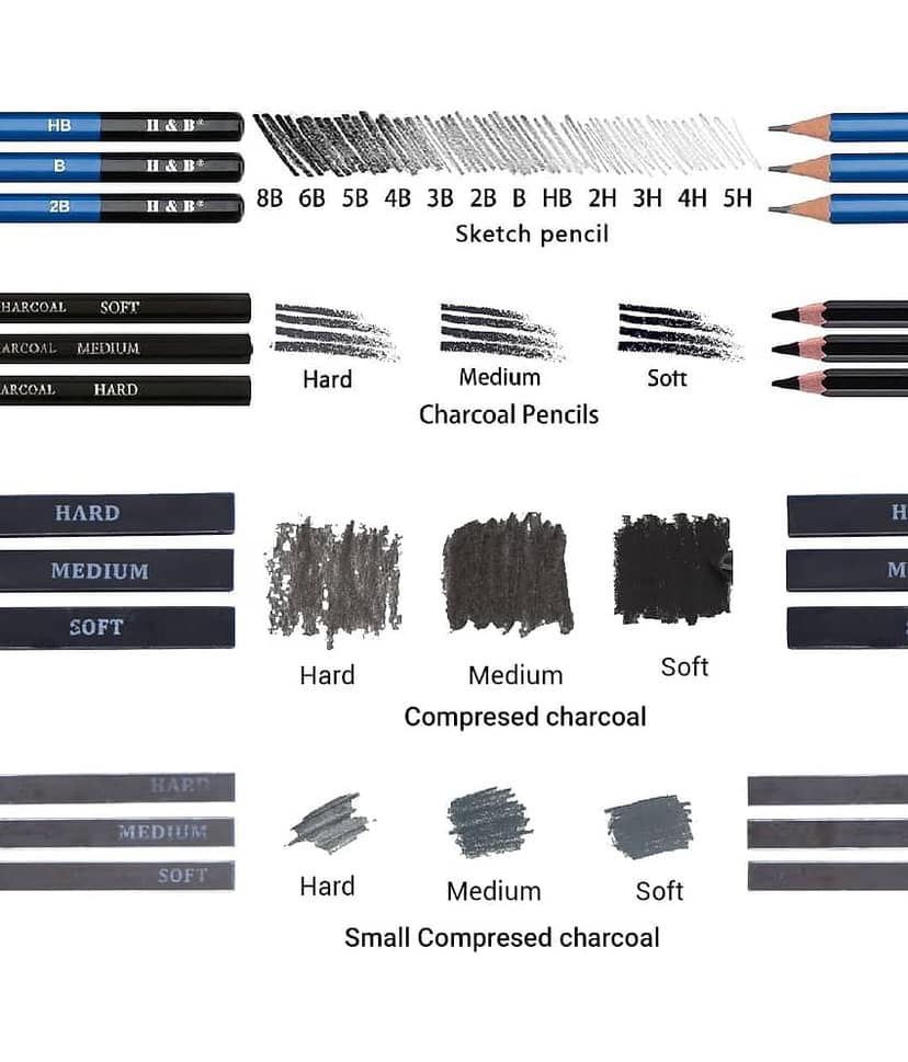 Angel Bear 35 Pieces Professional Drawing Pencils and Sketch Kit for Artist, Blue - Complete Art Set for Beginners & Professionals with Graphite, Charcoal, Blending Tools, and More with Carry Bag view 2