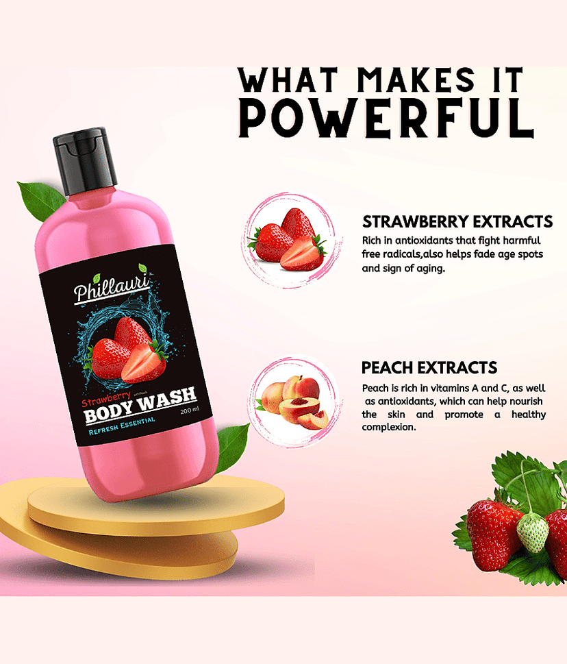 Phillauri Body Wash 200 mL view 2