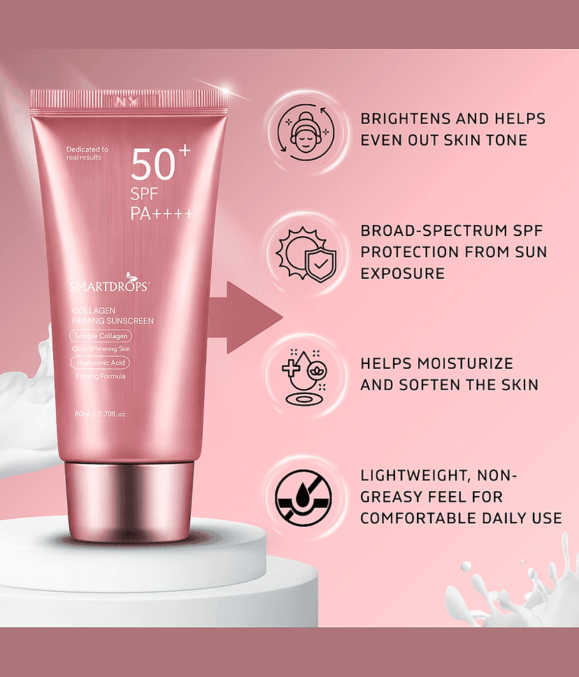 Smartdrops SPF 50 Sunscreen Cream For All Skin Type ( Pack of 2 ) view 2