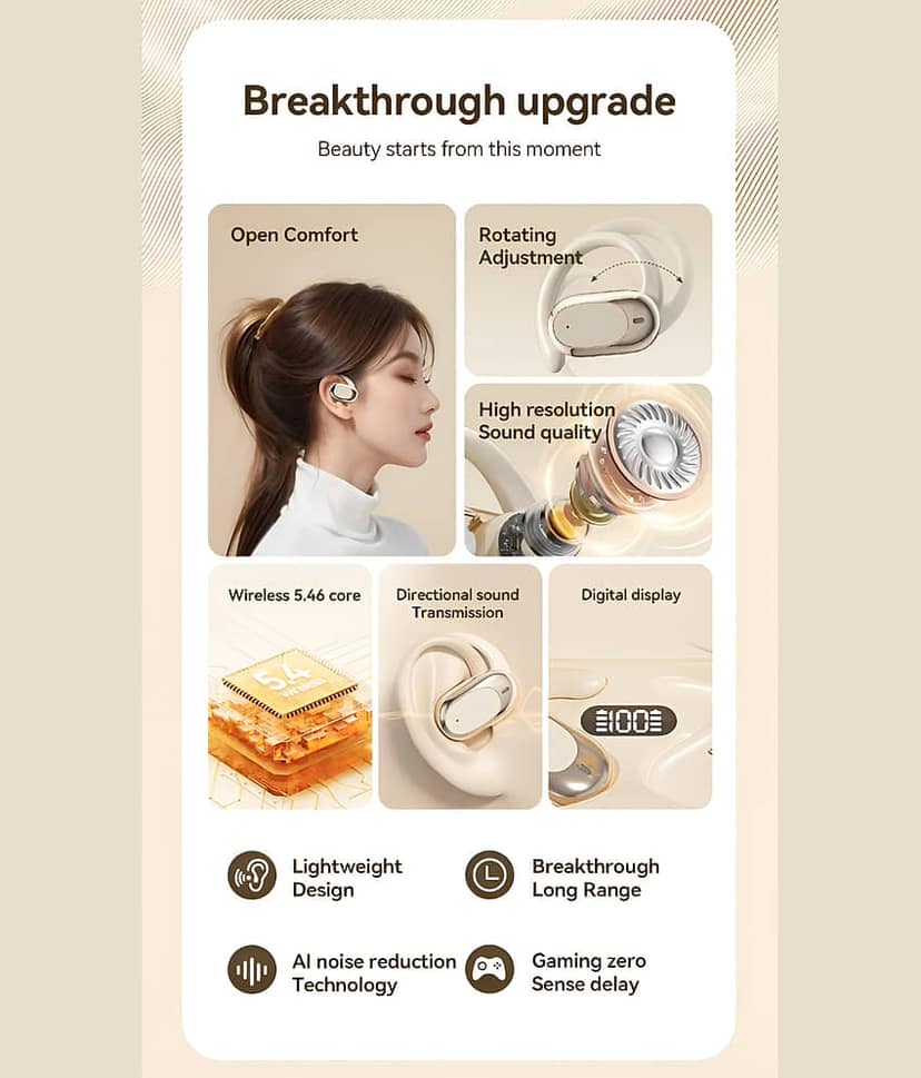 VEHOP S300 OWS Open Ear Wireless Earbuds with Display, ENC Mic for Crystal-Clear Calls, 60hr Playtime with Type-C Fast Charging, BT5.4 Gaming Bluetooth Earphones, Touch Control Sports Headphone. view 2
