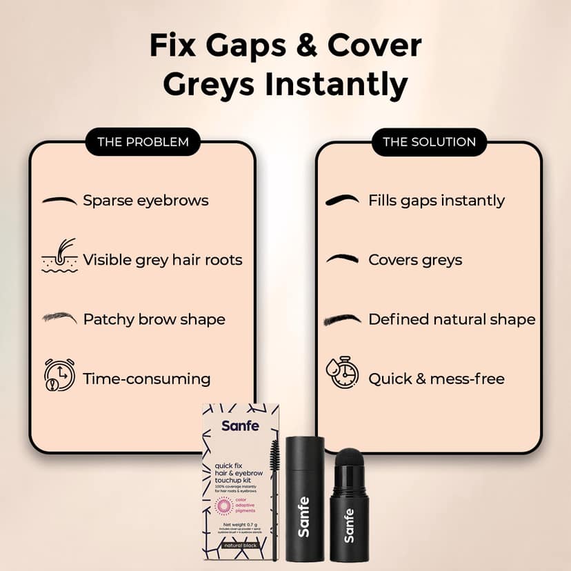 Sanfe Quick Fix Hair & Eyebrow Touch Up Kit view 3
