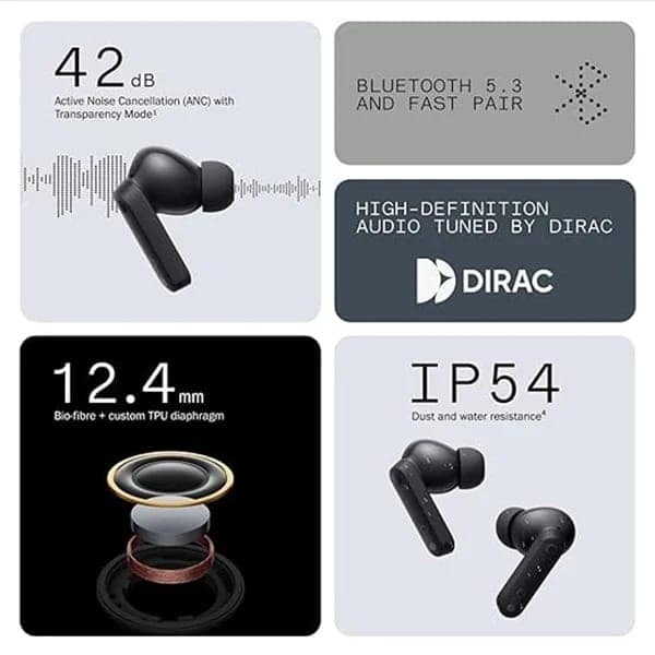 Mid Light Buds Wireless Earbuds, 42dB Active Noise Cancellation, 35.5H Playtime Bluetooth Gaming (Multicolour, In the Ear) view 4