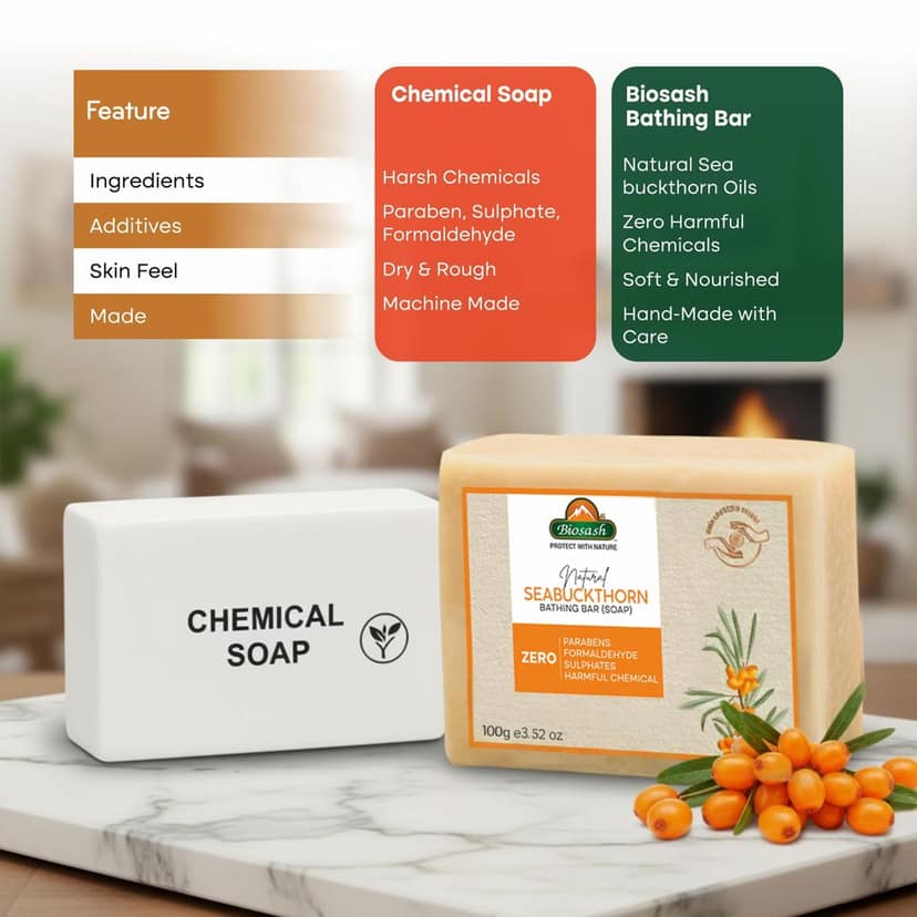 Biosash Natural Seabuckthorn Bathing Bar (Pack of 5) | Antioxidant-Rich Soap for Deep Nourishment, Collagen Boost, and Youthful, Radiant Skin (5 Pcs) (100 x 5 = 500gm) view 4