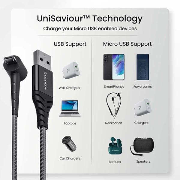 Ambrane Standing Micro USB Cable view 4