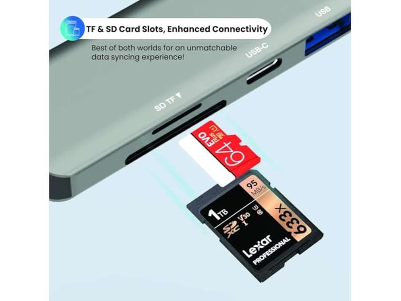 Portronics Mport 52 USB C Hub Dock (7-in-1), Multiport Adapter with 4K HDMI, 60 W PD Charging, USB 3.0/2.0 & USB Type-C Data Ports at up to 10 Gbps, microSD & SD Card Reader for Laptops view 3