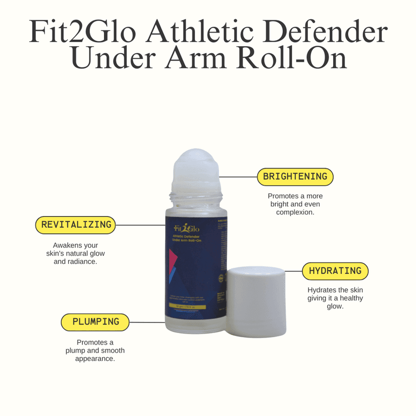 Fit2Glo Athletic Underarm Roll on | Long Lasting Fragrance With Licorice, Hyaluronic Acid, Glycolic acid, kojic acid | Prevents Odour, Reduces Underarm Pigmentation | Deodorant For Women & Men | 50 GM view 6
