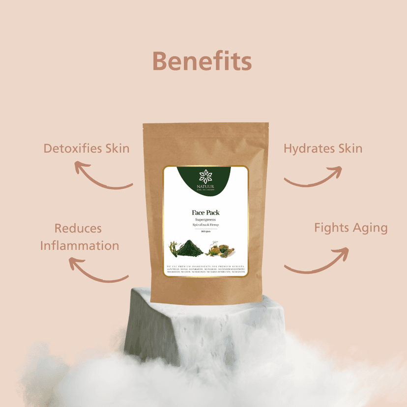 NATUUR - Spirulina & Hemp Supergreens Face Pack - 100g | Natural Anti-Aging Treatment | With Rice, Green Moong Dal, Oatmeal, Neem, Papaya Leaf Powder & Green Clay view 4