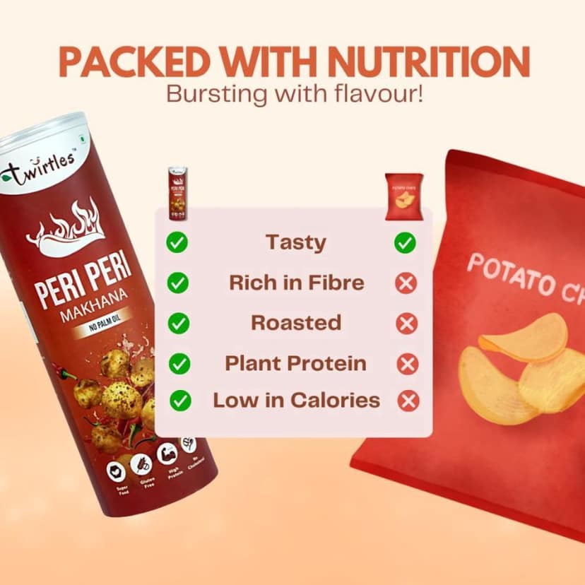 Twirtles Makhana Pack of 2 - Mint Fresh & Fiery Peri Peri (2 x 75g), Packed with Protein and Fiber - 150 gm - Two roasted makhana packs view 3