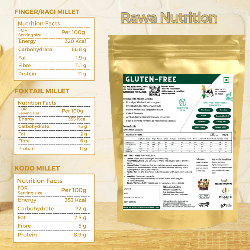Golden Millets Rawa Combo | 100% Gluten Free | Diabetic Friendly | Good For Upma And Halwa | No Preservative | Ragi Sooji | Kodo Millet Rawa | Foxtail Millet Rawa | High Calcium & High Fibre (500g x 3) view 2