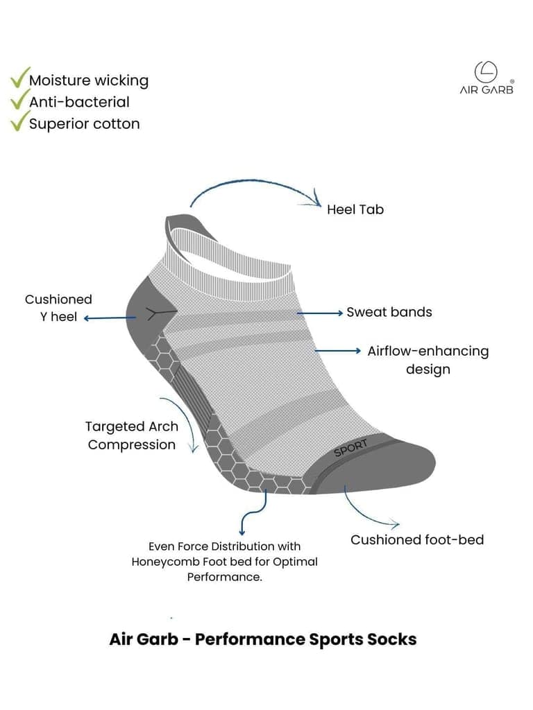 AirGarb Compression Sports Performance Socks for Men and Women Ankle Length Cotton Socks Pack of 4 - SPO4G (Free Size) Grey view 5