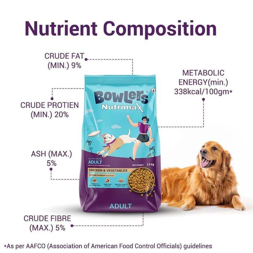 Bowlers Nutrimax Adult Dry Dog Food Chicken & Vegetables view 7