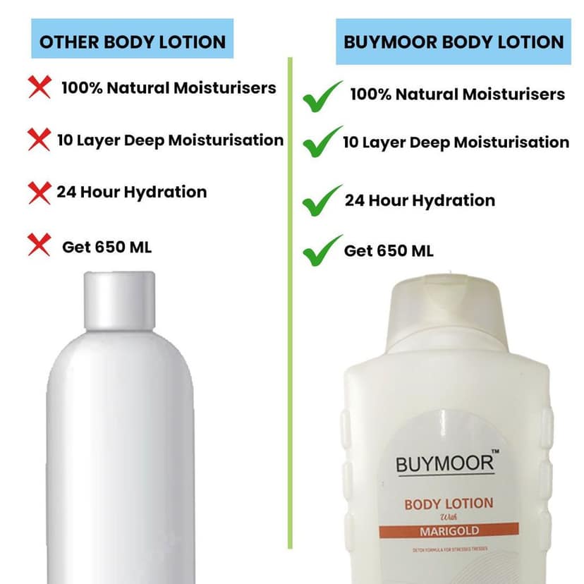 BUYMOOR Marigold Deep Nourishing Skin Brightening Body Lotion Men & Women 650 ML view 4