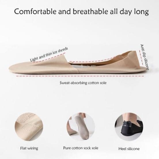 Sockscarving Pack of 5 No Show Socks, Super Grip Edition, Made With Durable & Breathable Cotton, Free Size, Suitable for all Season, Soft & Breathable, Daily Use view 2
