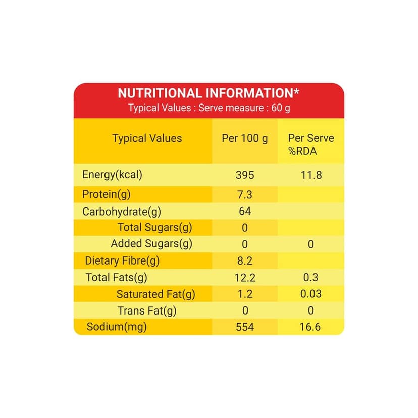 INSTA AHAAR Ready-to-Eat Cuppa Poha, Instant Healthy High Energy Breakfast and Snack view 8