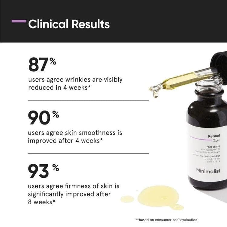 Minimalist Retinol 0.3% Face Serum (30ml) view 4