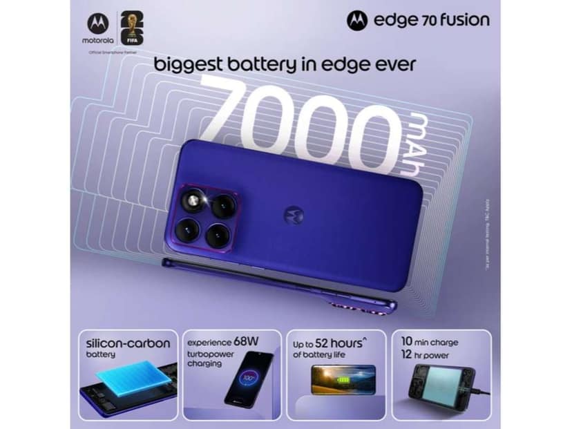 Motorola Edge 70 Fusion Smartphone, 12GB RAM, 256GB Storage - Pantone Orient Blue view 4