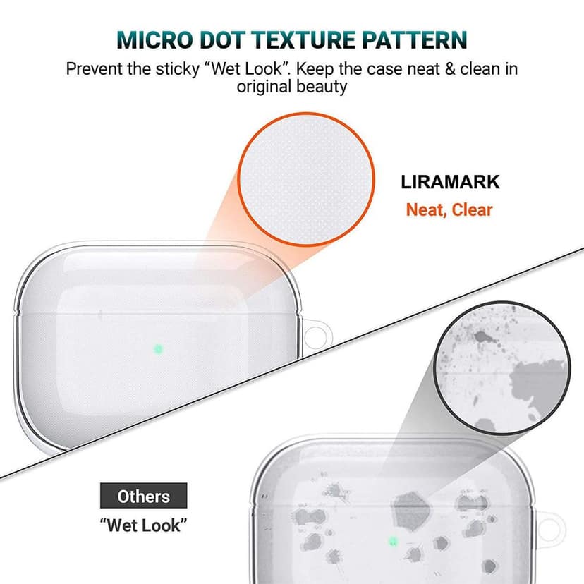 LIRAMARK Silicone Soft Case Cover with Buckle for Airpods Pro (2019), AirPods Pro 1st Generation (Transparent) view 4