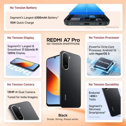 REDMI A7 PRO 4G (Sunset Orange, 4GB RAM, 64GB Storage) view 2