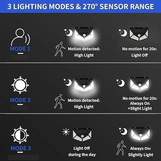 LED Solar Motion Sensor Wall Light Outdoor Waterproof Security Lamp with 3 Lighting Modes for Garden, Gate, Balcony, Yard & Home Entrance view 2
