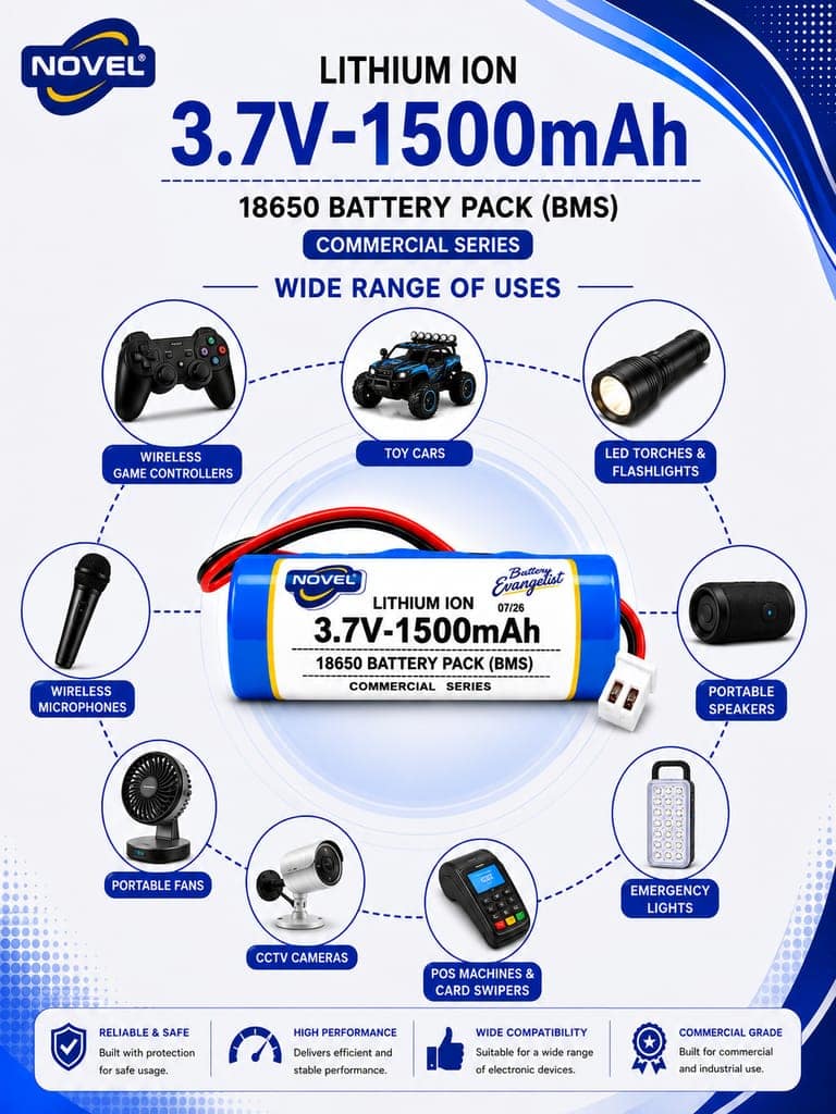 NOVEL 3.7V BMS 18650 LITHIUM ION SINGLE BATTERY WITH JST 2PIN- 1500mAh view 2