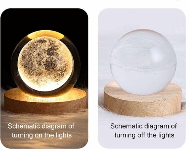 3D Crystal Ball Solar System Model Night Light view 2