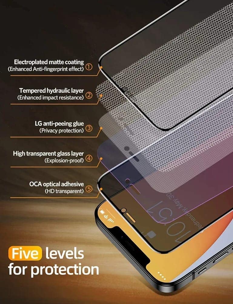 IPhone 13 Privacy Tempered Glass Screen Protector Compatible (Black) Edge To Edge Full Screen Coverage With Easy Installation Kit view 2