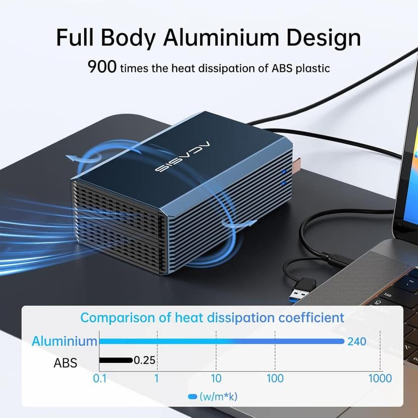 ACASIS External Dual-Drive RAID Enclosure with Cooling Fan for 2.5/3.5″ SATA HDD/SSD, USB A/C 3.0, Support RAID 0/1/JBOD/SPAN, 6Gbps with UASP, 36TB view 2