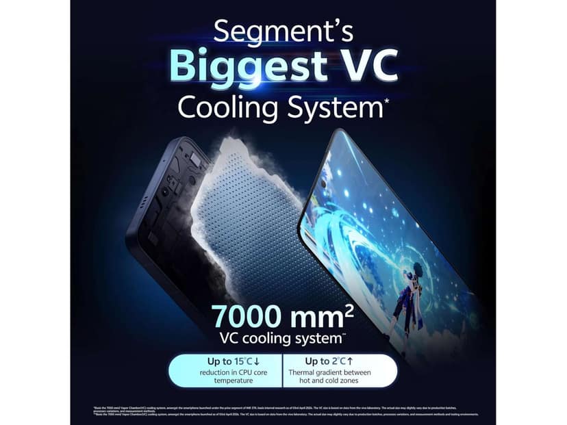 Vivo T5 PRO 5G Smartphone, 8GB RAM, 256GB Storage - Cosmic Black view 2