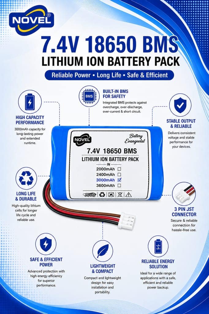 NOVEL 7.4V 18650 BMS LITHIUM ION DUAL BATTERY PACK WITH JST 3PIN- 3000mAh view 2
