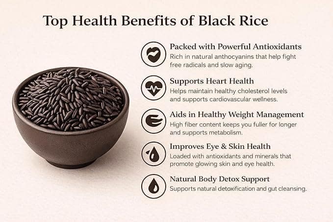 Rainbownest Broken Black Rice 500g | Unpolished | Rich in Fiber & Antioxidants view 2