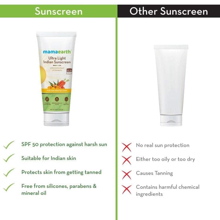 Mamaearth Ultra Light Indian Sunscreen SPF50 PA+++ With Turmeric & Carrot Seed (80gm) + Mamaearth Vitamin C Face Wash (100 ml) COMBO view 2