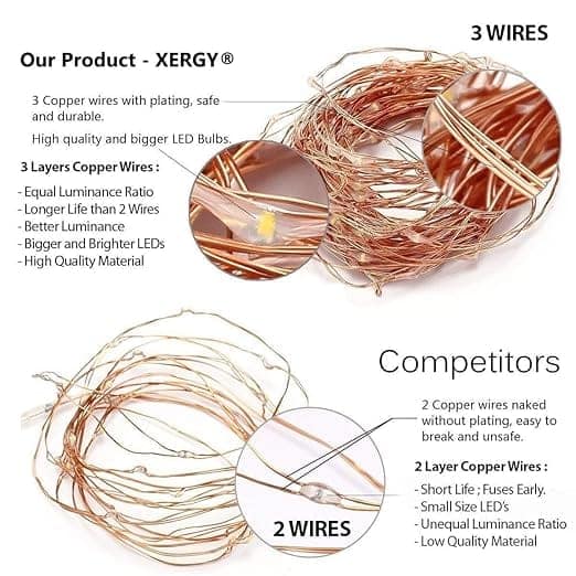 20 Meter 200 LED's Waterproof Fairy Decorative Stary String Light - 2 M USB Powered (3 Copper Wires, Sturdy Quality) Warm White - Home DIY NYE Decoration Lights Diwali lights for home decoration view 2
