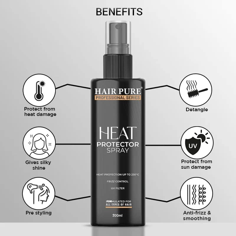 Heat Protector Spray 200ml Heat Protection for upto 230C view 2