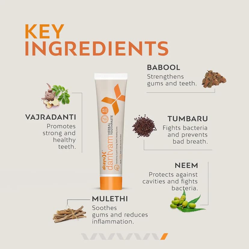 Akayu Dantvam Herbal Toothpaste view 2