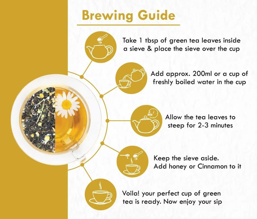Freshville Chamomile Tea | Pure & Natural | Tea for Stress Relief & Better Sleep | Immunity Booster | High in antioxidents | Dried Chamomile Flowers (100gx3).3 Month Pack view 2