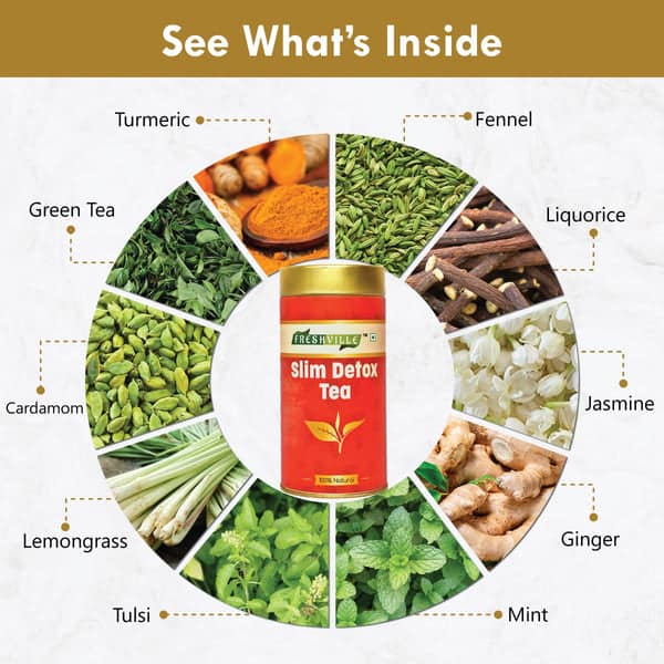 Freshville Slim Detox Tea 45 Days Pack Slim Down and Detoxify Body with Herbal Blend 150gram view 2