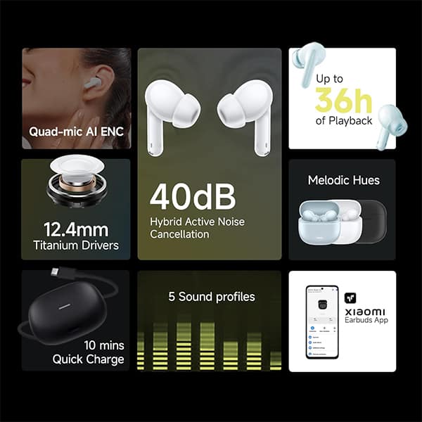 Redmi Buds 5C Bluetooth TWS in Ear Earbuds Redmi Buds 5C Bluetooth TWS in Ear Earbuds - Bass White view 2