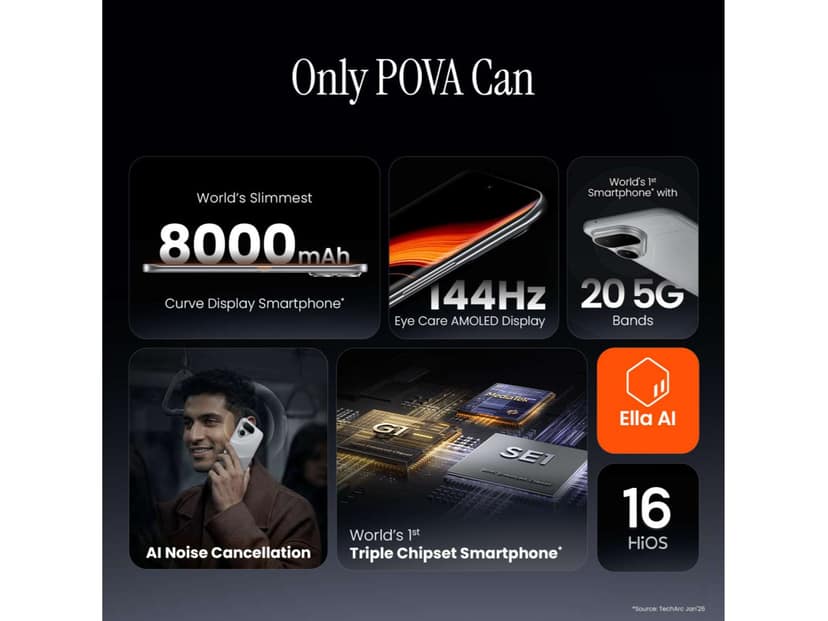 Tecno Pova Curve 2 5G Smartphone, 8GB RAM, 128GB Storage - Storm Titanium view 2