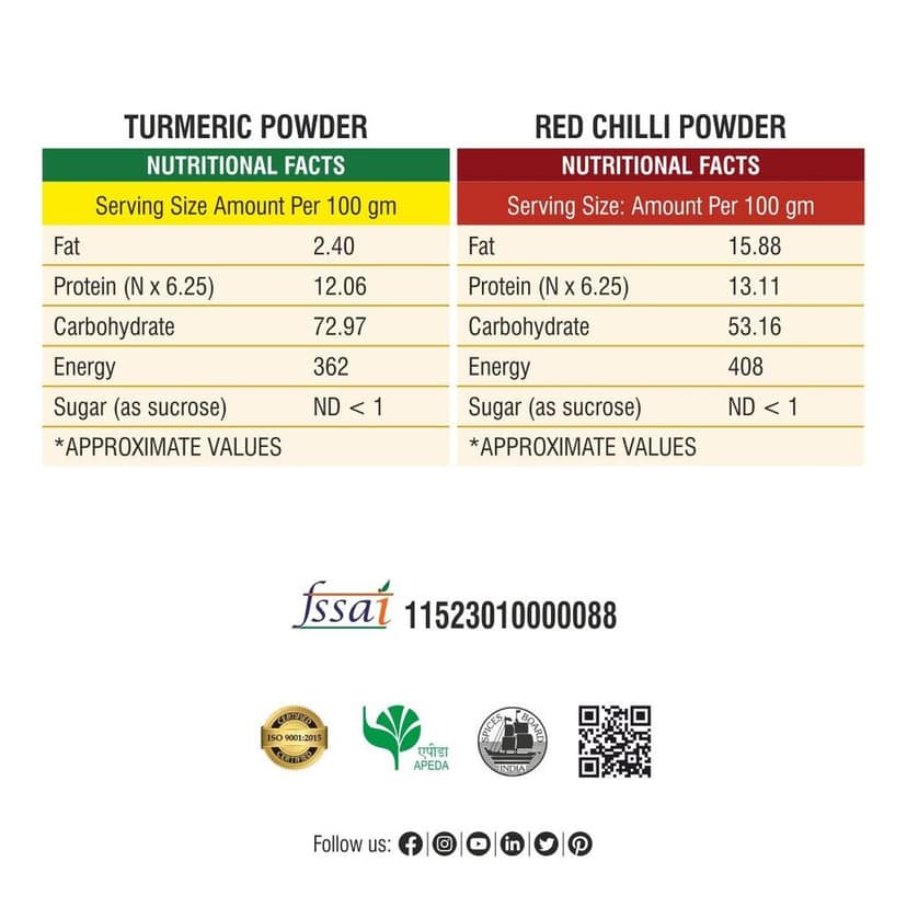 Turmeric & Red Chilli Powder Combo 400gm view 2