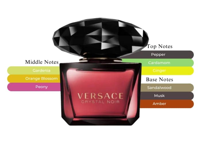Versace Crystal Noir Eau De Toilette 90ml for Women Scent Women Perfume view 2