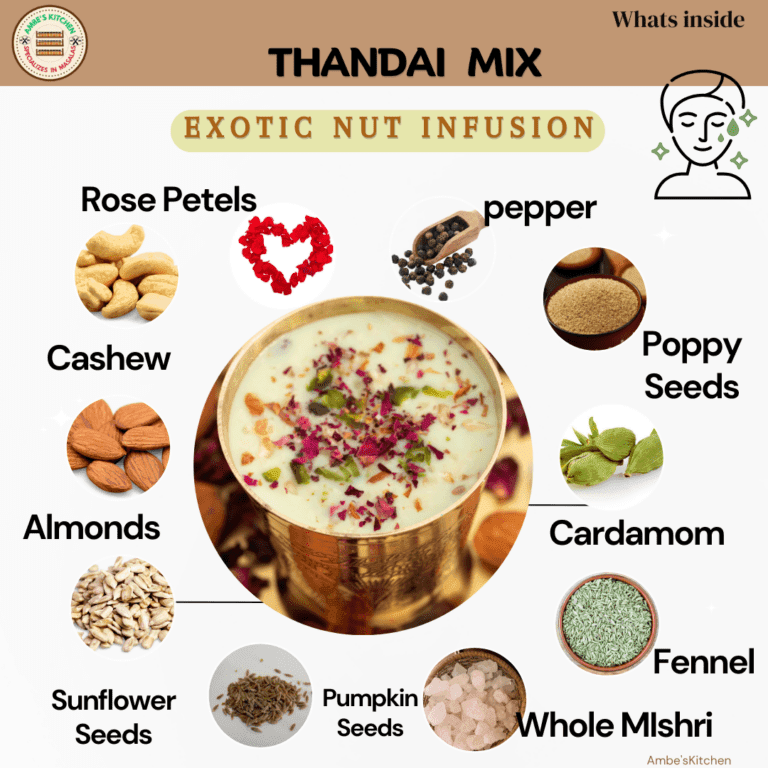 Shahi Thandai Mix view 2