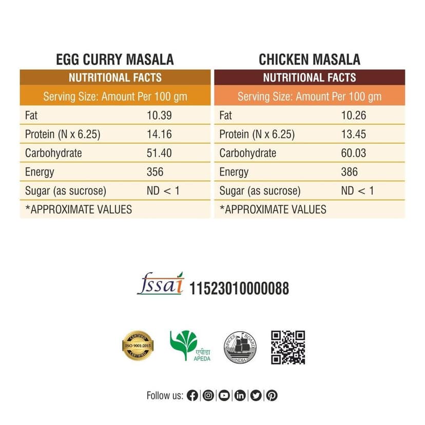 Egg Curry and Chicken Masala Combo-1000g view 2