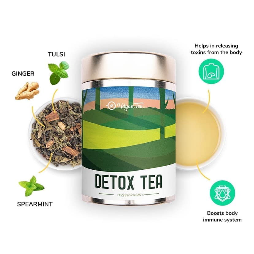 Detoxifying Wellness Tea Pack | Detox Tea | Digestive tea | Slimming Tea | 100% Natural view 2