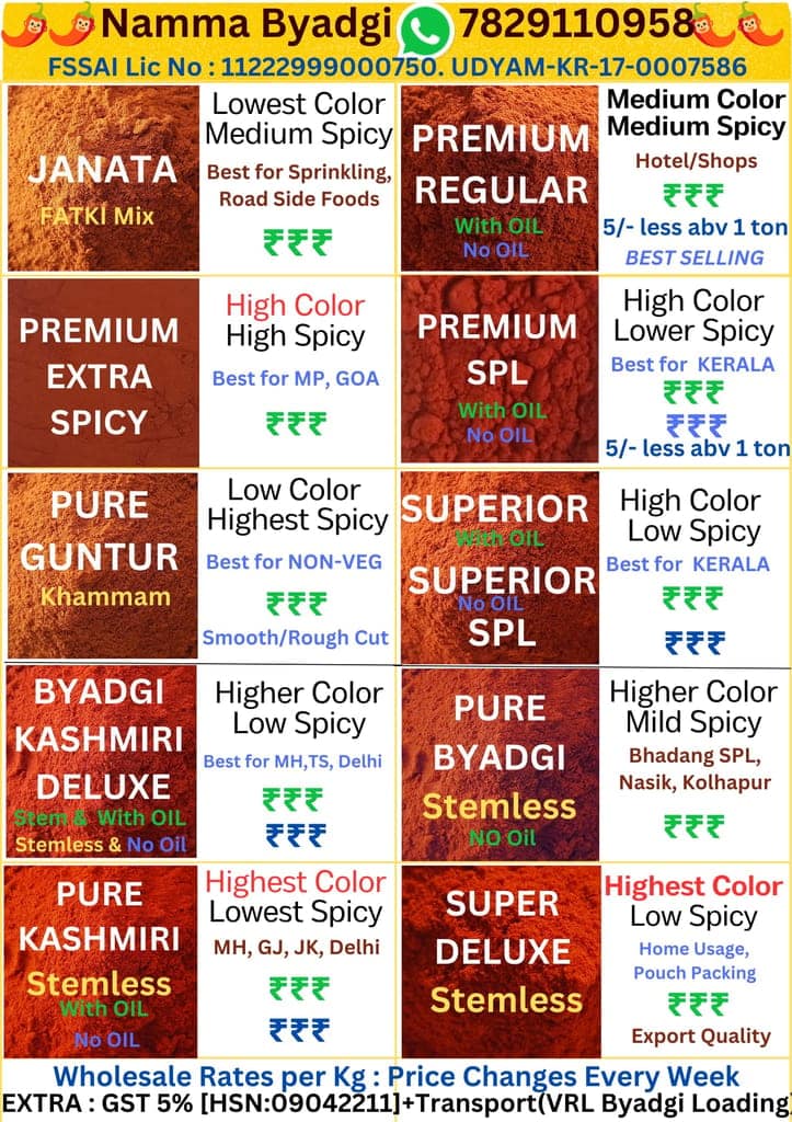 🌶️ Namma Byadgi Extra Spicy Red Chilli Powder – 1 KG High Pungency | Rich Colour | No Salt | Bold Flavour view 2