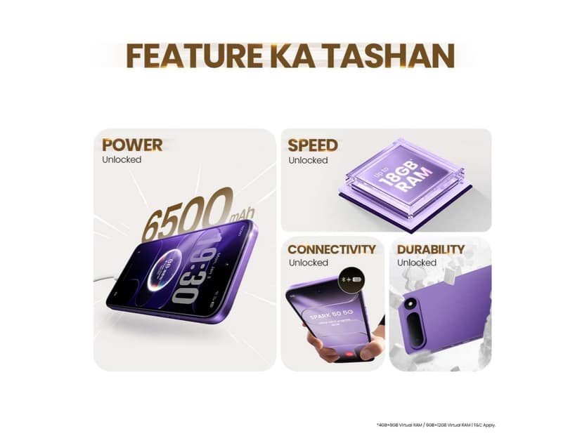 Tecno Spark 50 5G Smartphone, 4GB RAM, 128GB Storage - Fantasy Purple view 2