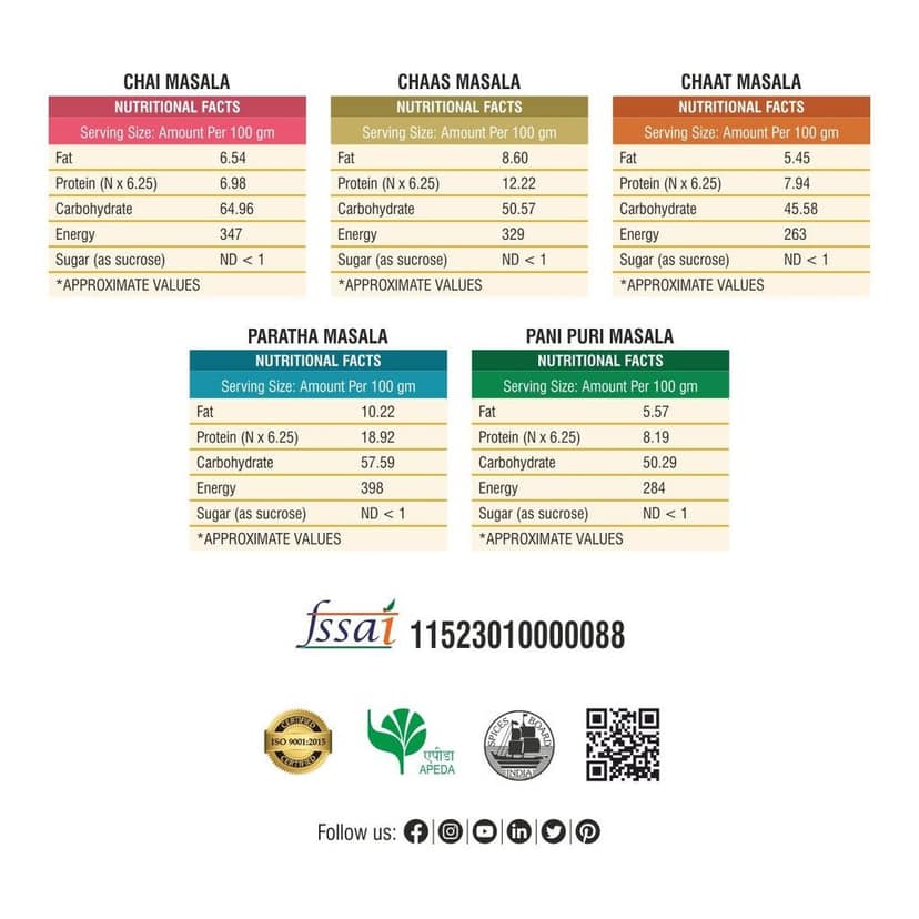 Top Up Masale Combo - 5 Variety - 1 kg (1000 gms) ( No Onion No Garlic Jain Masale) view 2