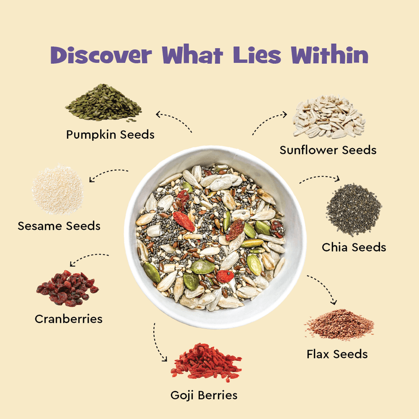 nourish you Antioxidant Boost 7 in 1 Super Seed Mix view 2